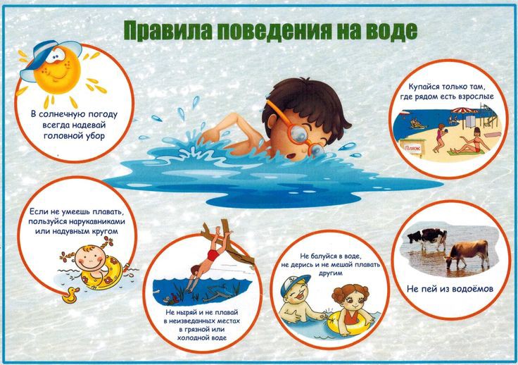 Напоминаем основные правила поведения на воде для взрослых и детей.