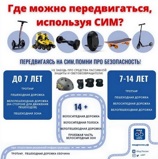 Правила безопасности при использовании СИМ.
